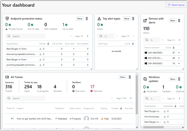 LogMeIn Resolve dashboard showing support tickets, device alerts, endpoint protection status and Windows update management tools.