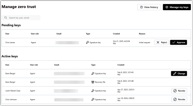 LogMeIn Resolve Zero Trust dashboard showing signature key approvals, active keys and credential management controls.