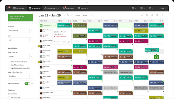 When I Work scheduling dashboard displaying a weekly employee schedule with color-coded shifts, overtime alerts and labor forecasting tools.