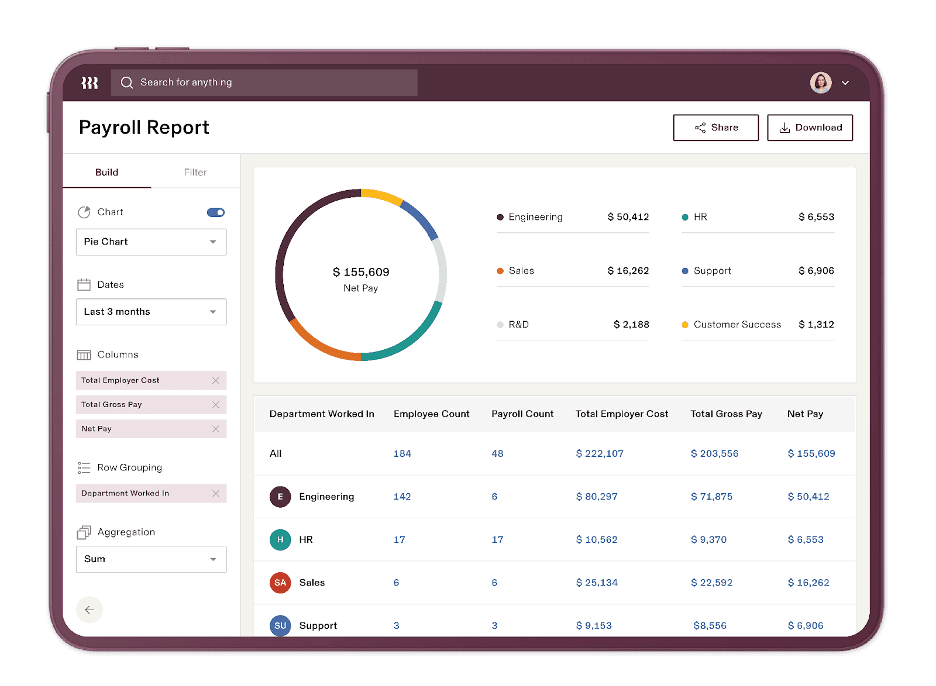 Rippling custom payroll reports