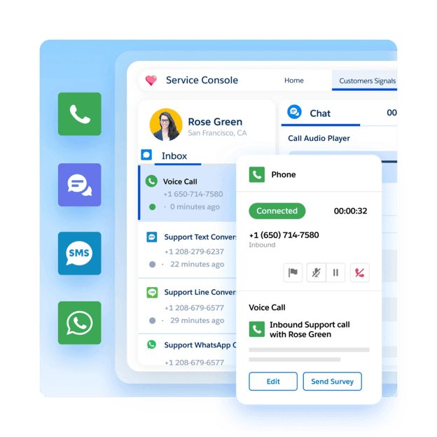 Agentforce Service Console showing customer conversations from voice, chat, SMS and WhatsApp in a unified inbox.