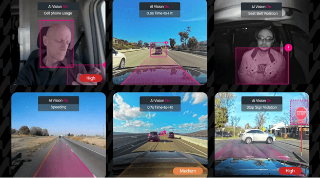 AI dashcam interface detecting unsafe driving behaviors.