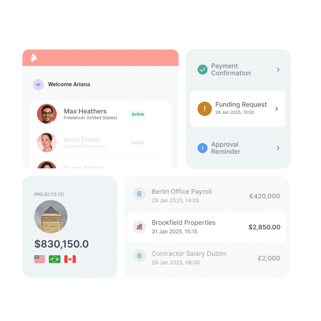 Papaya Global interface showing international workforce management, payment approvals, payroll transactions and contractor payments in one platform.