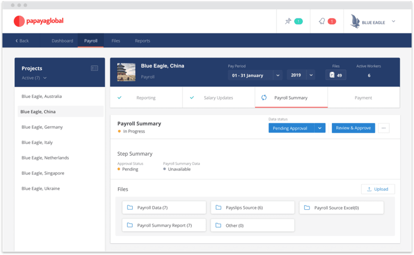 Papaya Global payroll dashboard showing multiple international projects, payroll workflows and centralized payroll management tools.