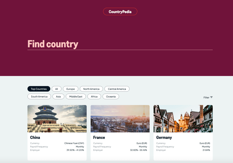 Papaya Global's Countrypedia showing country-specific employment and payroll information for international workforce management.