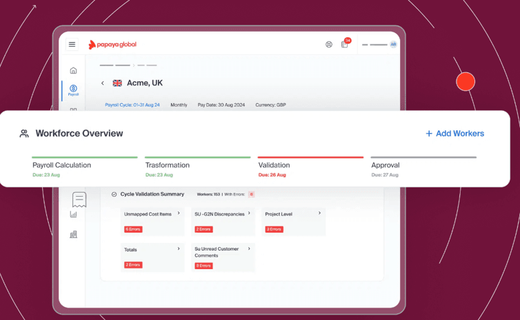  Papaya Global payroll validation dashboard showing automated payroll review stages, approvals and exception tracking.