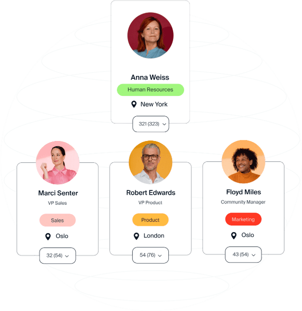 Papaya Global employee directory showing workers across multiple departments and international locations.