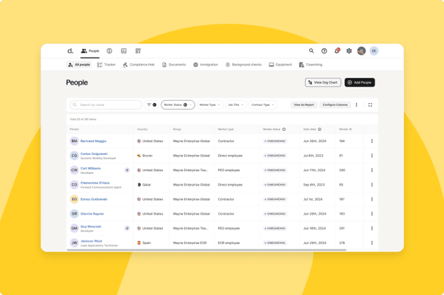 Deel's HRIS dashboard displaying employee records, worker types, onboarding statuses, countries and workforce management filters within the People module.