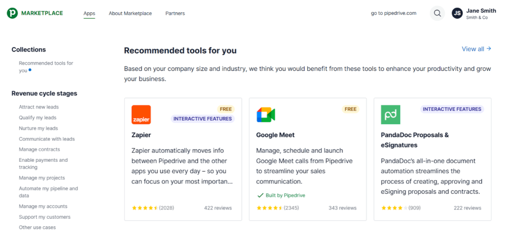 Pipedrive sales activity