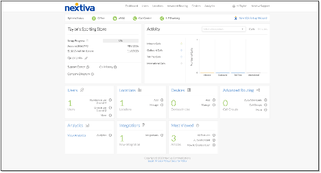 Nextiva call routing
