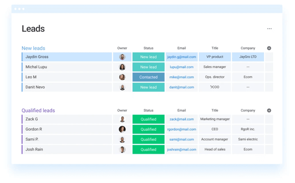 monday CRM lead management features