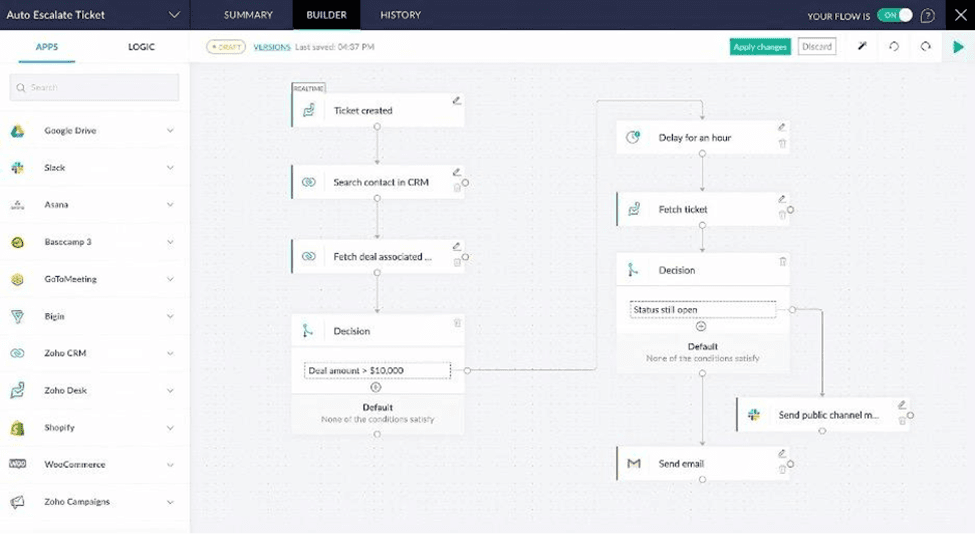 Zoho automated workflow