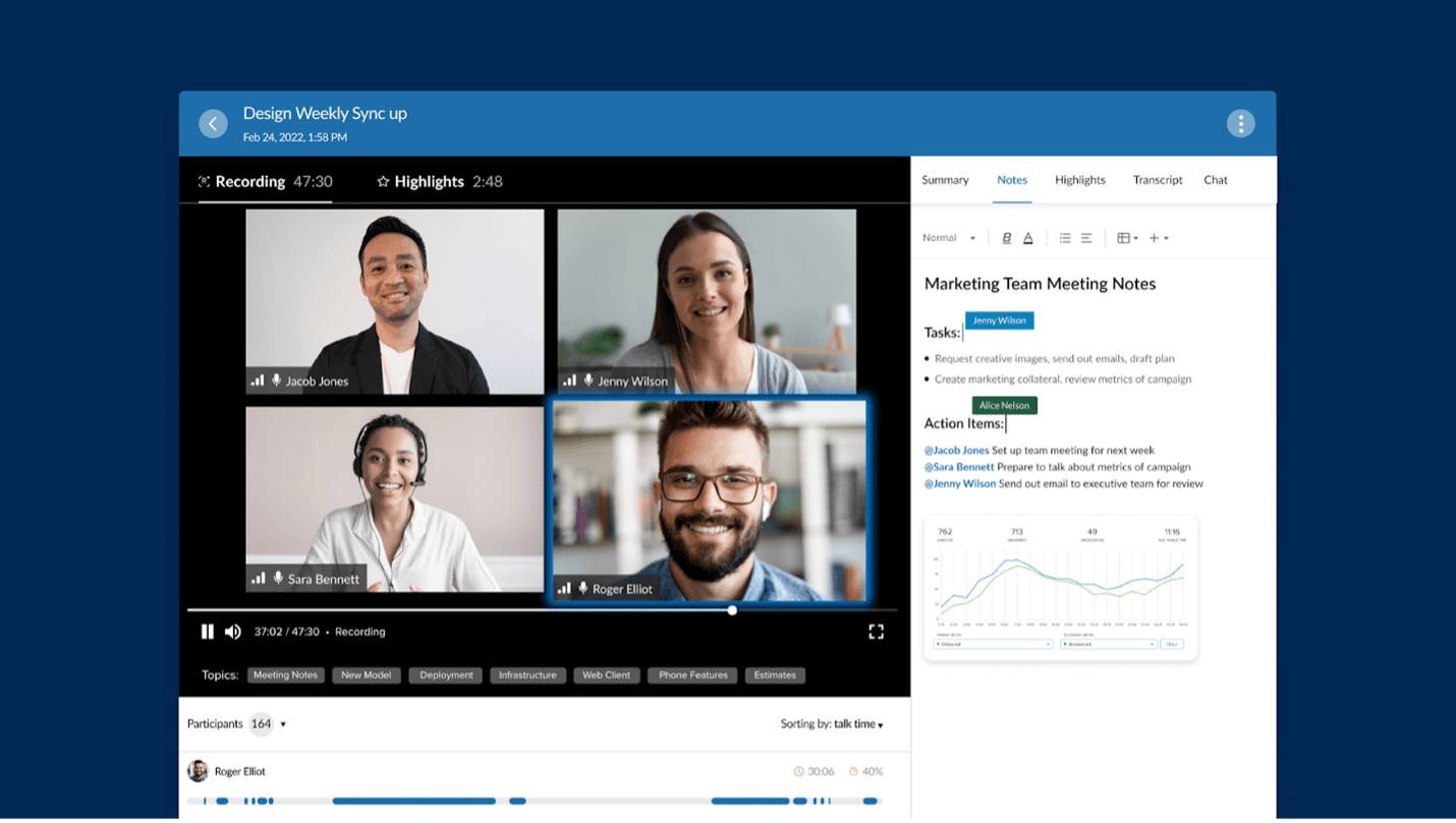 RingCentral tagging coworkers