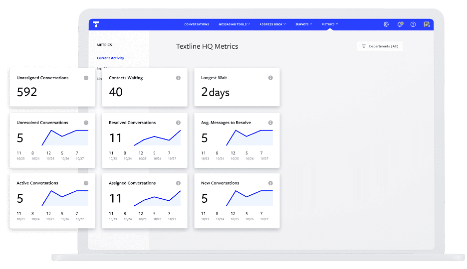 Textline dashboard