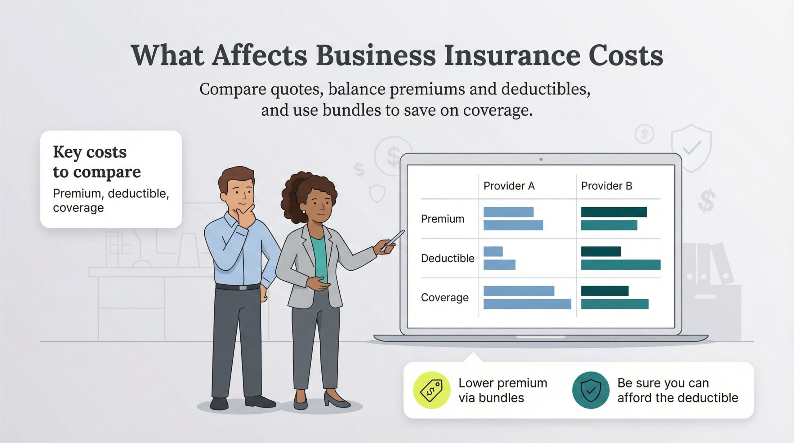 business insurance cost