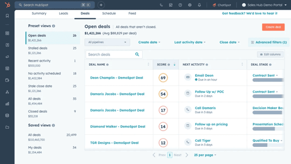hubspot CRM