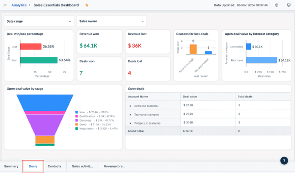 Freshsales dashboard