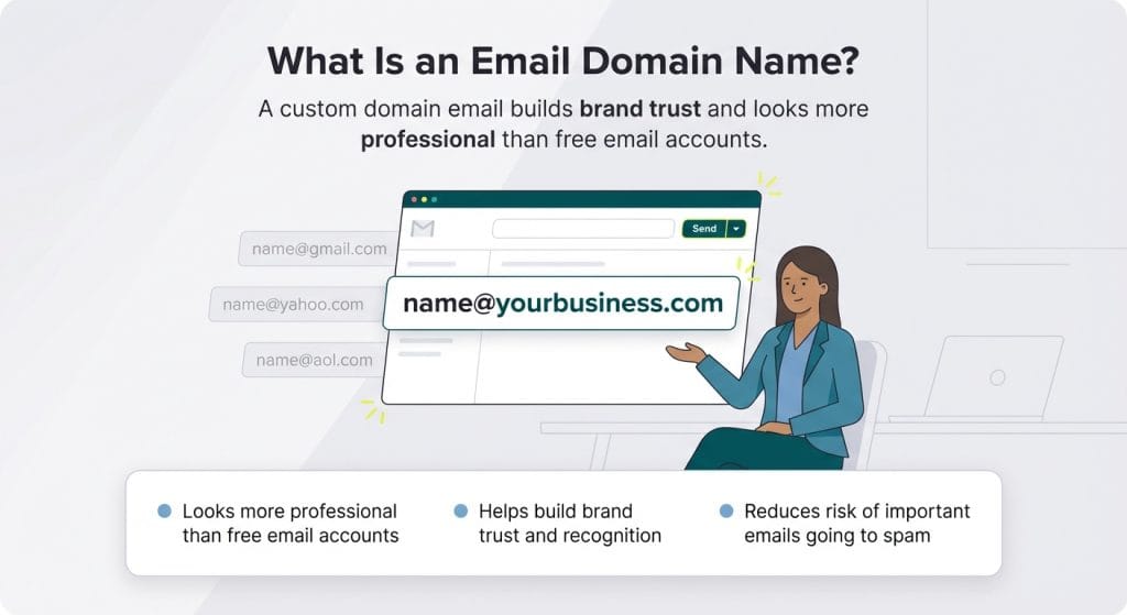 what is an email doman name