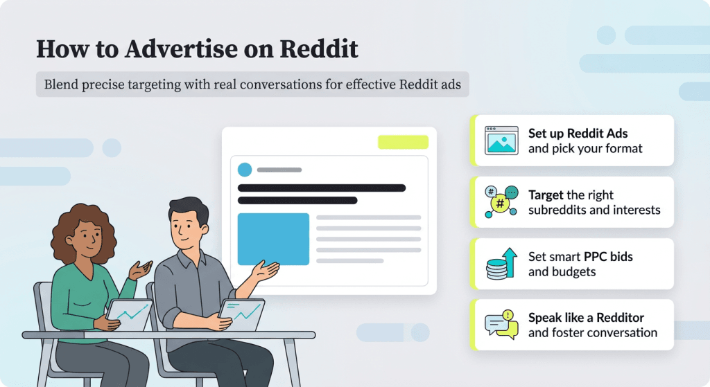 advertising on reddit graphic