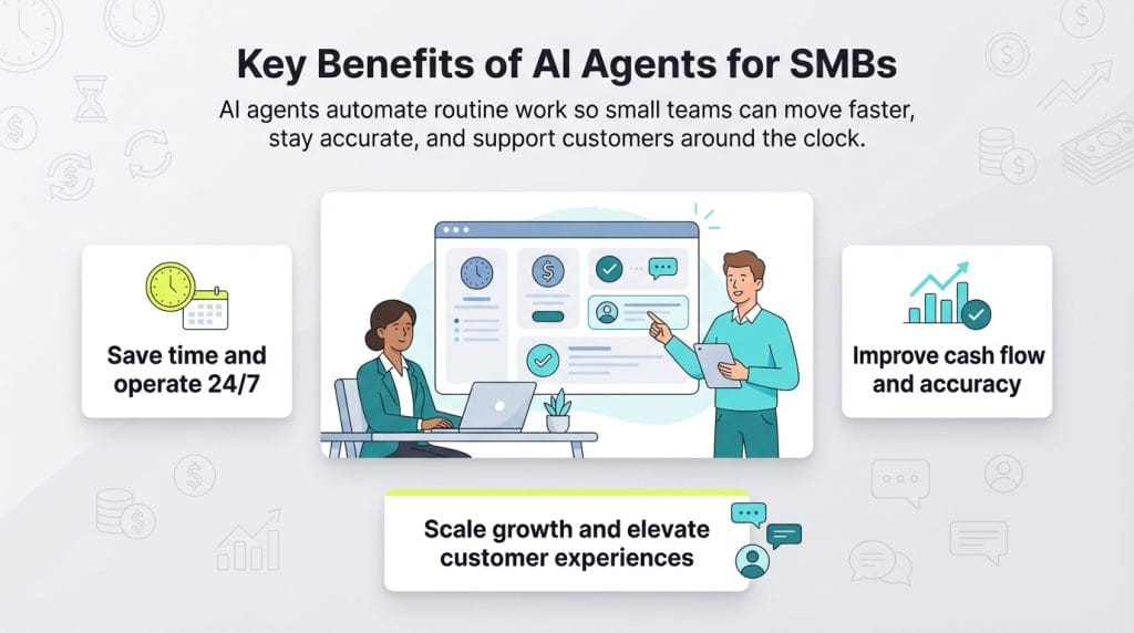 AI agent benefits