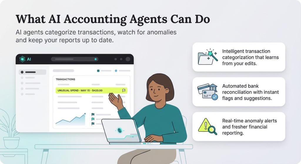 What AI accounting agents can do graphic