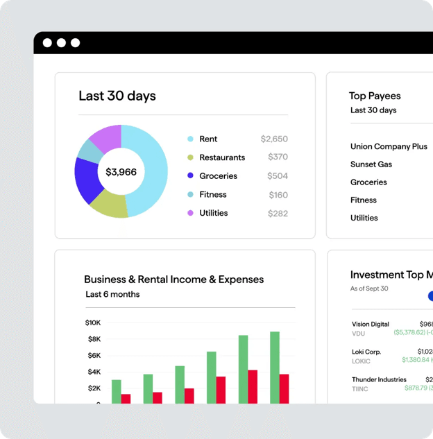 Quicken dashboard