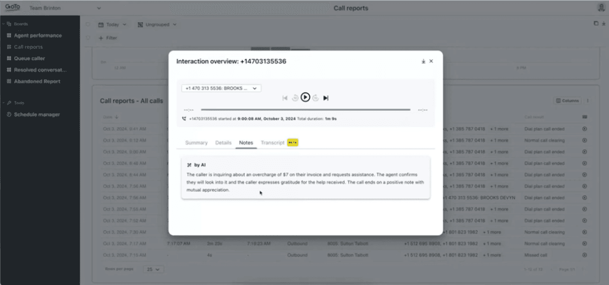 GoTo Connect Call Reports dashboard with an AI-generated interaction summary