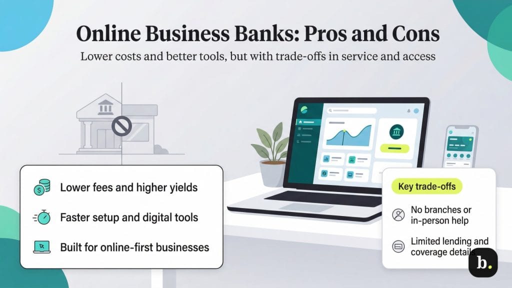 online business banks graphic