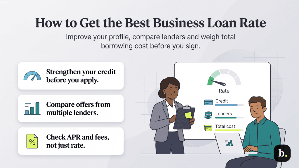 how to get the best business loan rate