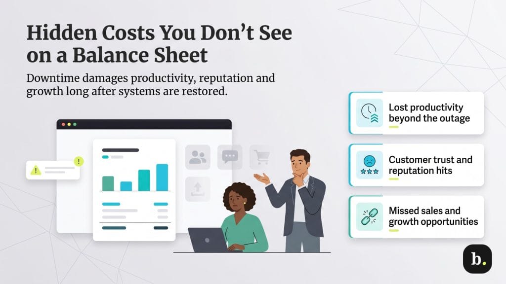 hidden costs graphic