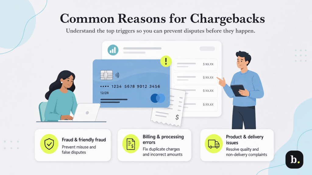 Chargeback reasons