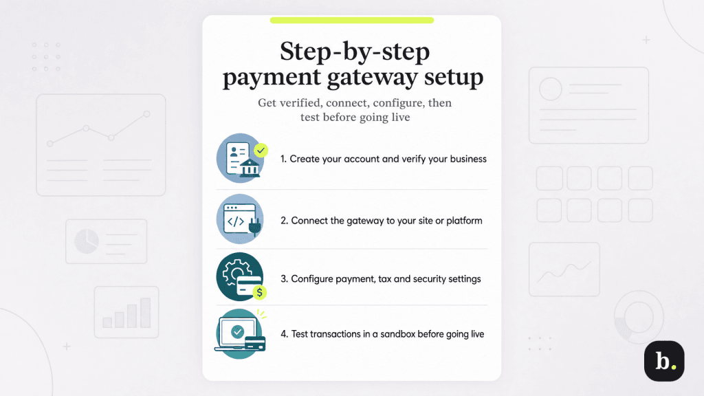 payment gateway setup