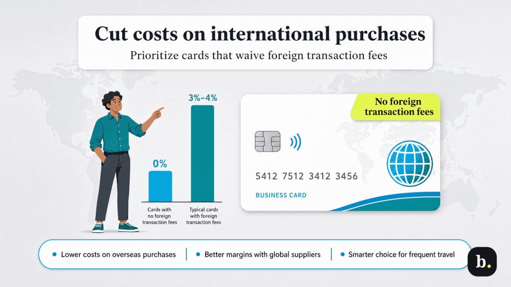 foreign transaction fees