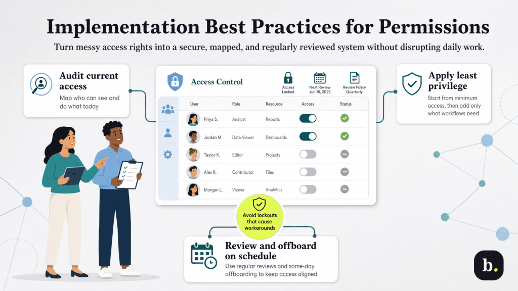Implementation best practices
