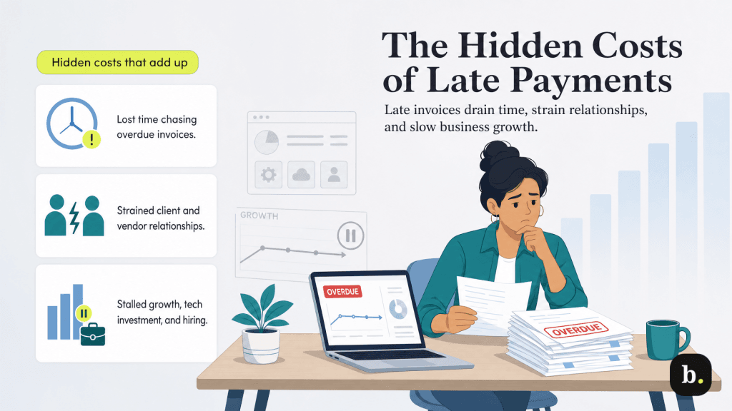 late payment hidden costs