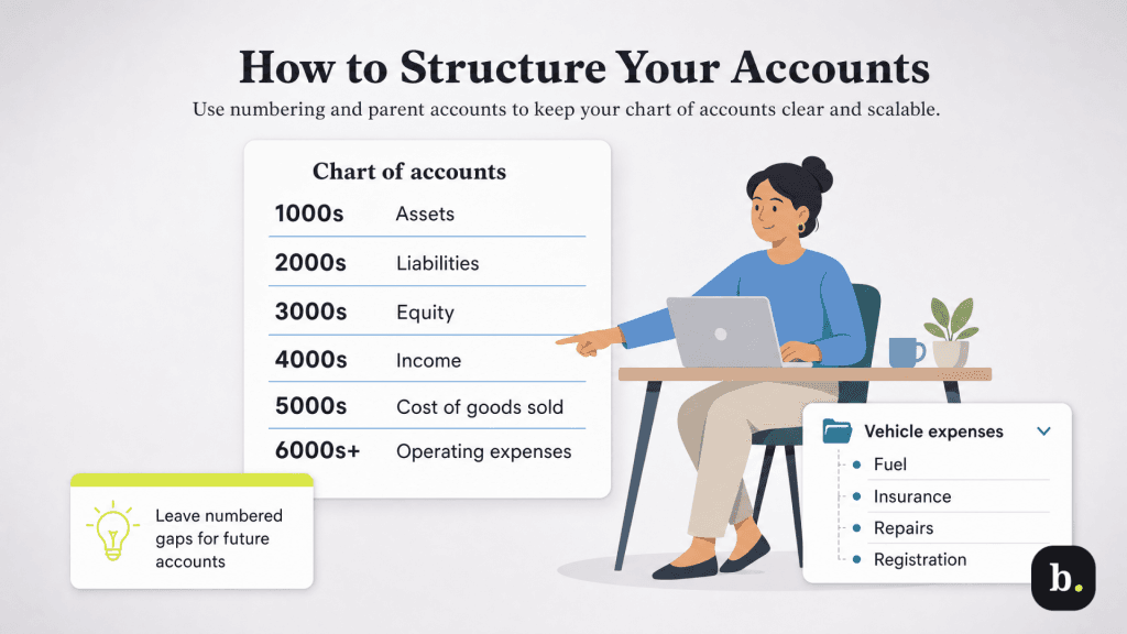 how to structure your accounts