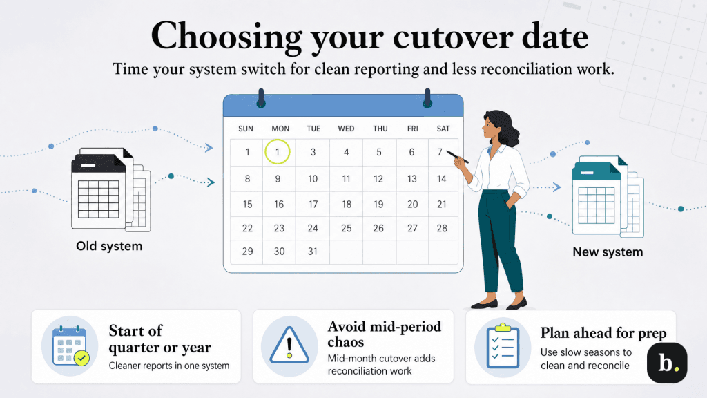 chossing cutover date