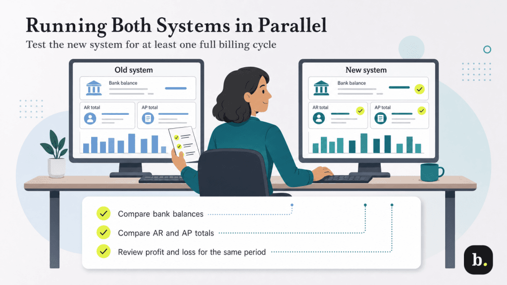 running both systems in parallel