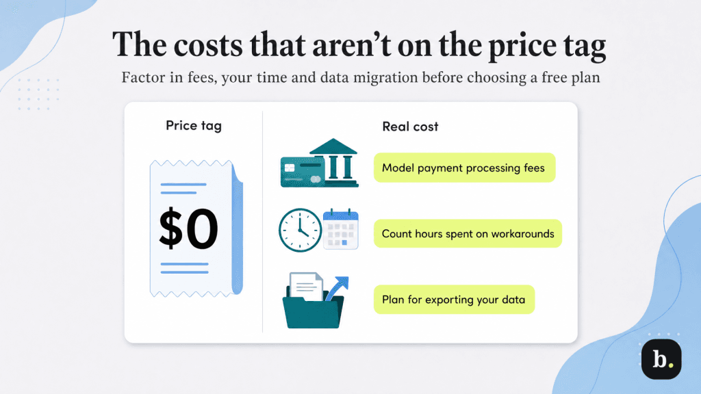costs aren't on the price tag graphic