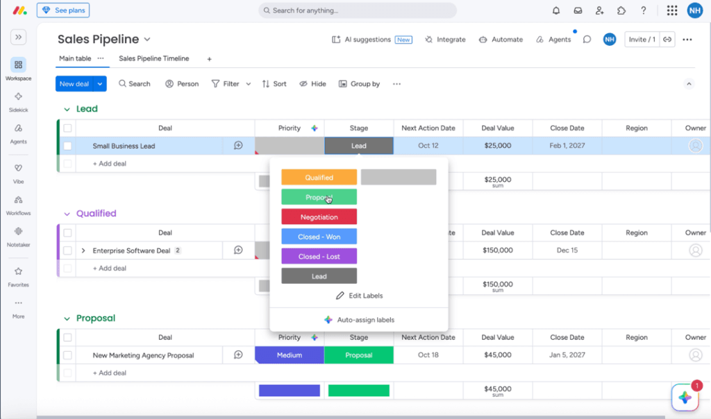 monday CRM sales pipeline showing sample deals, deal values and customizable stages, including Lead, Qualified, Proposal and Negotiation.