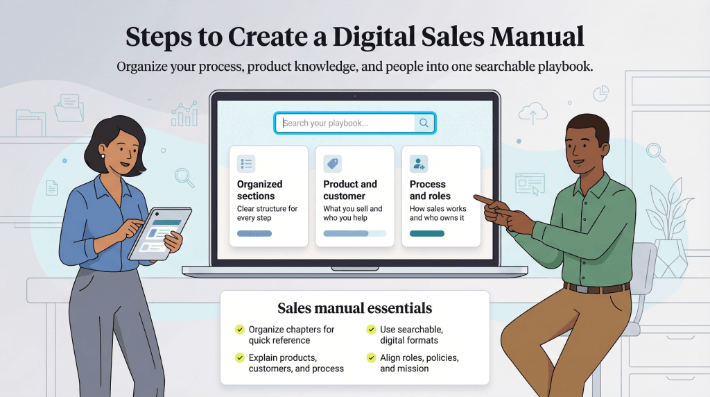 digital sales manual steps