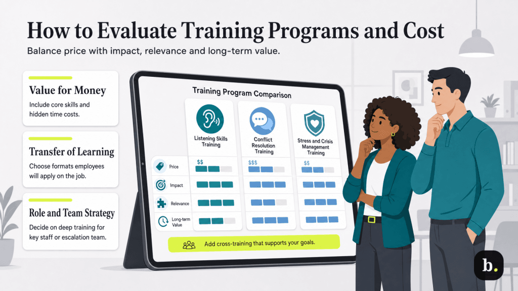 how to evaluate training programs
