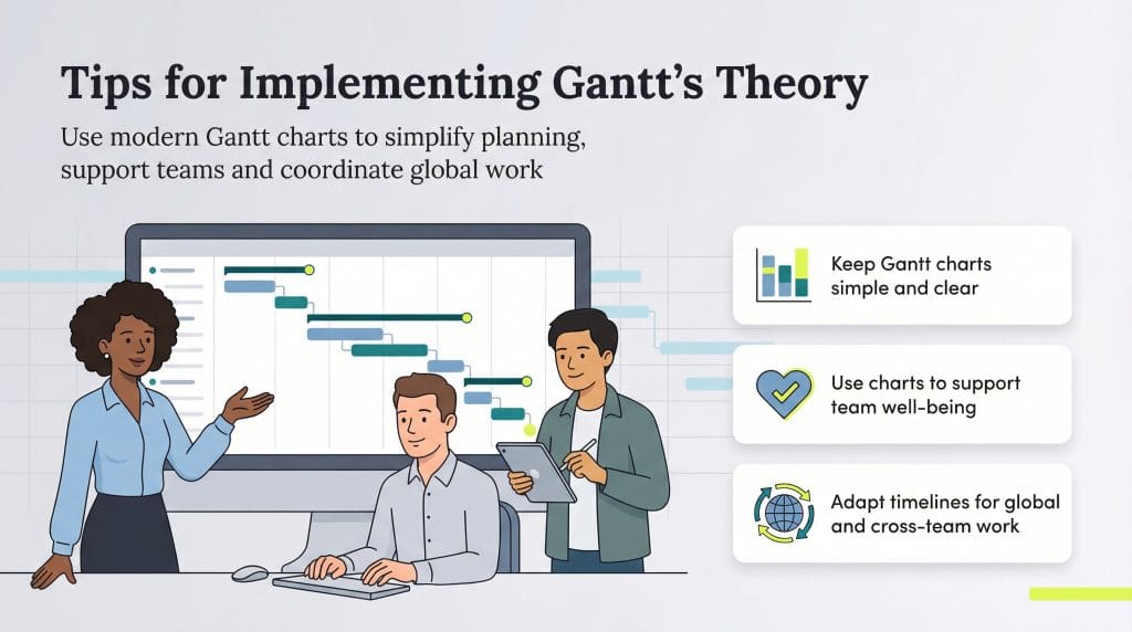Gantt theory tips