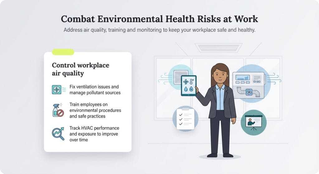 combatting workplace enviro issues graphic