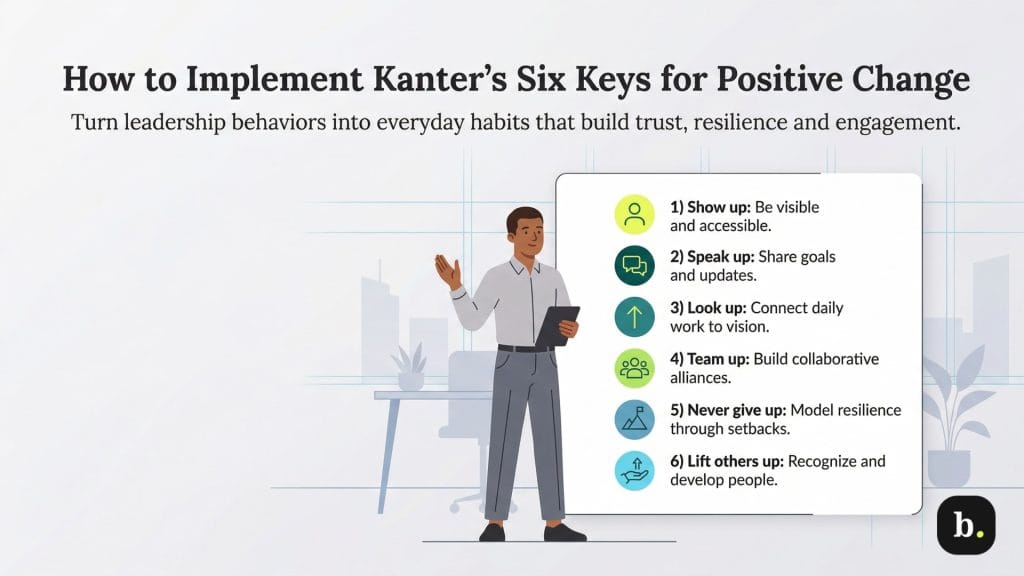 implementing Kanter's six keys