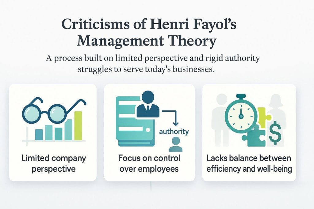 Henri Fayol criticisms
