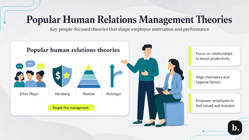 human relations mgmt theories