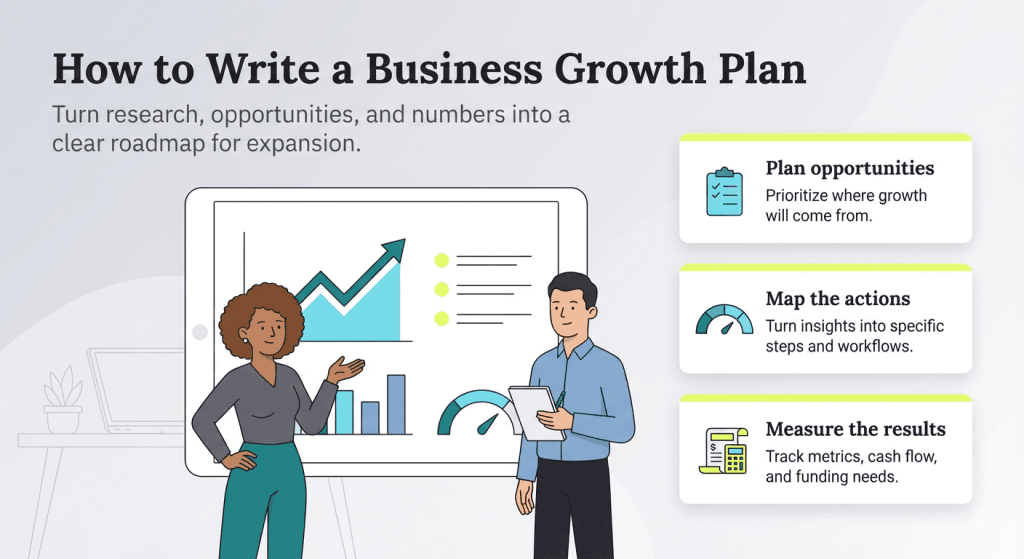 writing a business growth plan graphic
