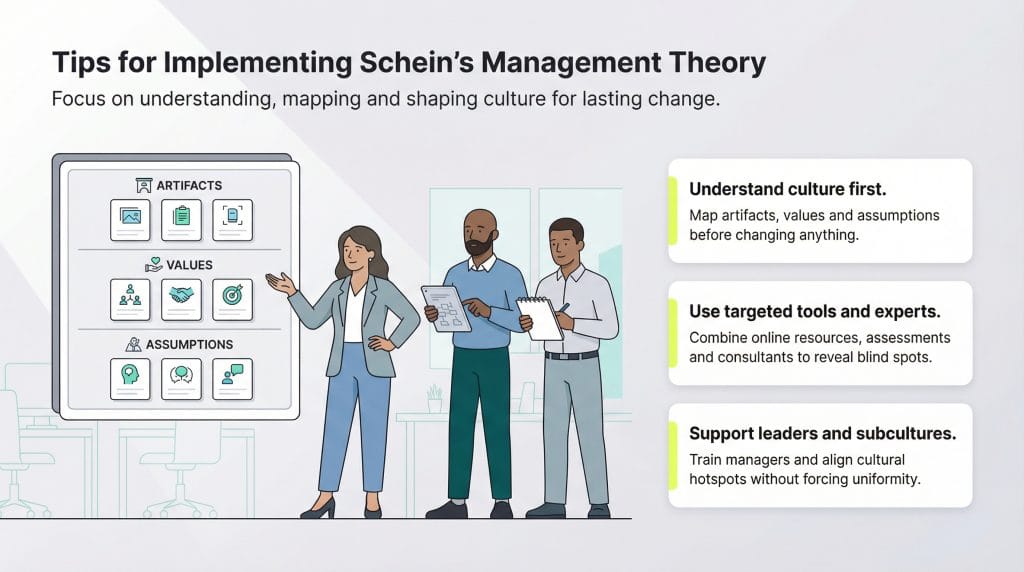 tips for implementing Schein's mgmt theory