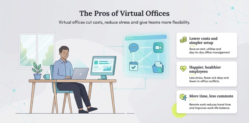 virtual office pros